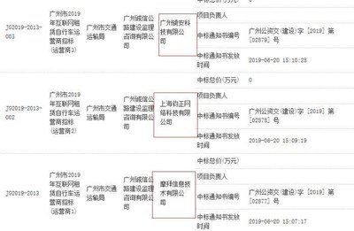 广州共享单车招标结果发布:摩拜最高份额 ofo落榜
